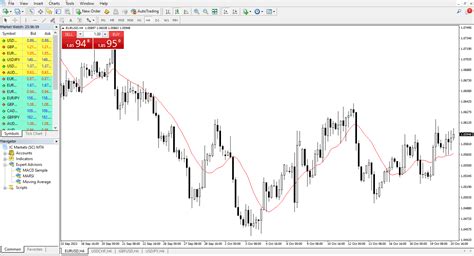best forex spread betting platform.